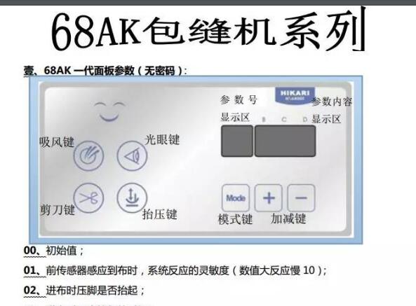 富山HIKARI,68AK電控系統簡易操作