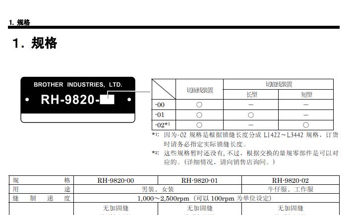 RH9820電腦圓頭鎖眼機調(diào)整說明書