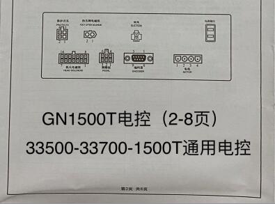 GN1500T萬勝電控